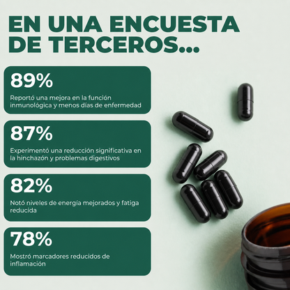 Aceite de Semilla Negra Etíope — La fórmula natural con 4,64% de timoquinona para tu equilibrio interno.