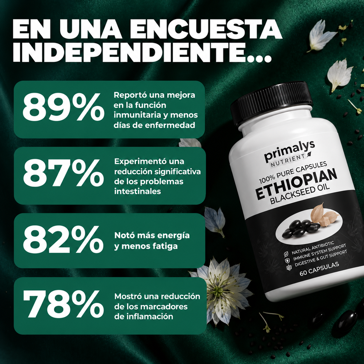 Primalys Nutrient - Aceite de comino negro etíope